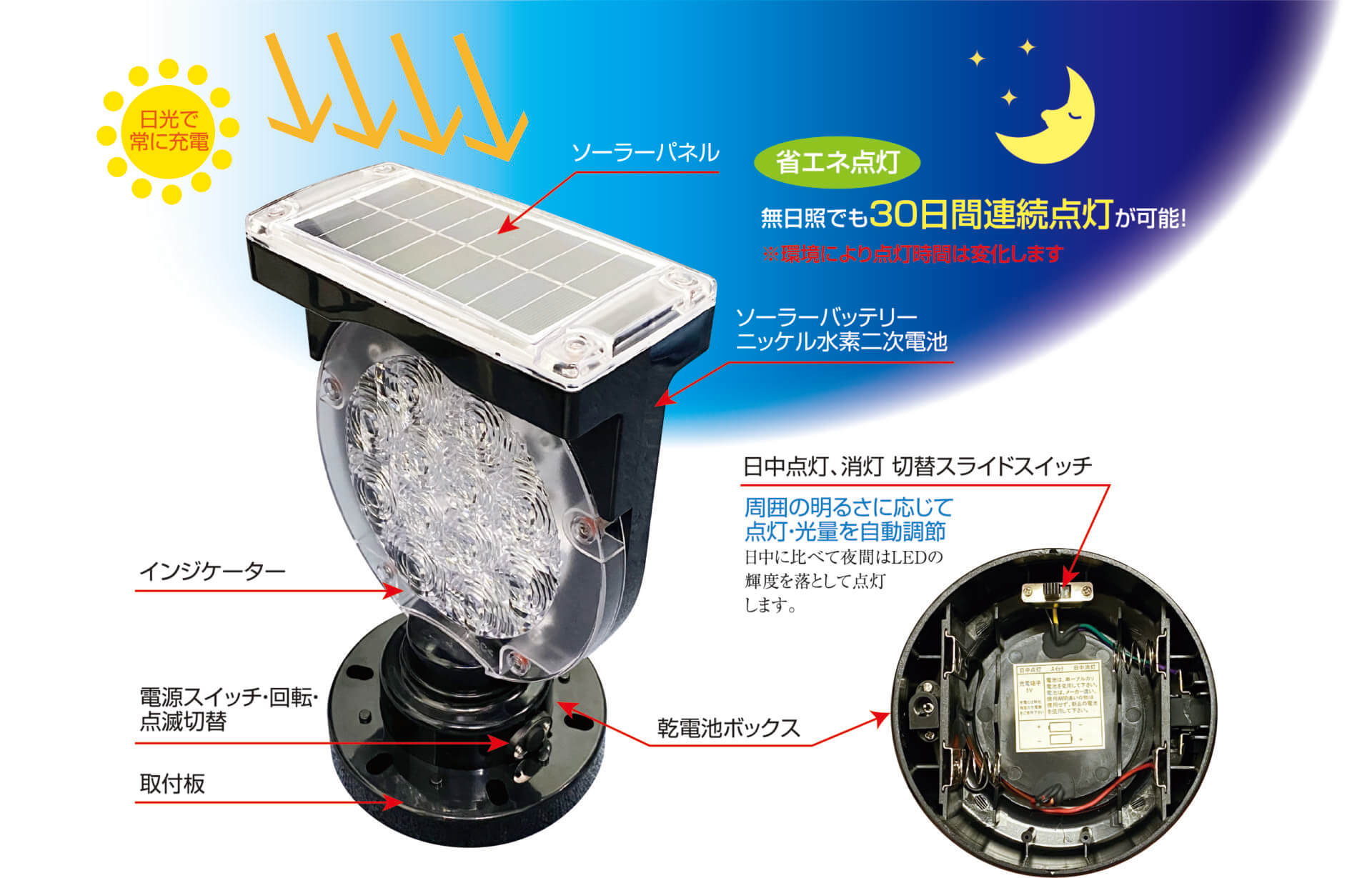 製品画像