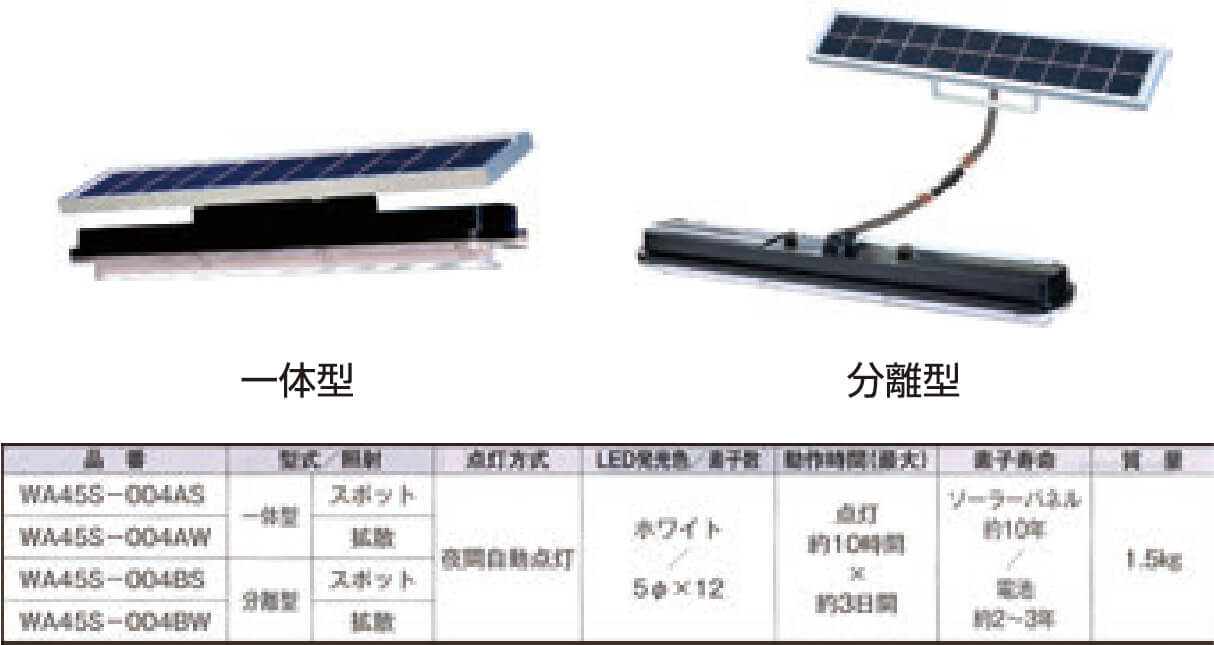 製品画像